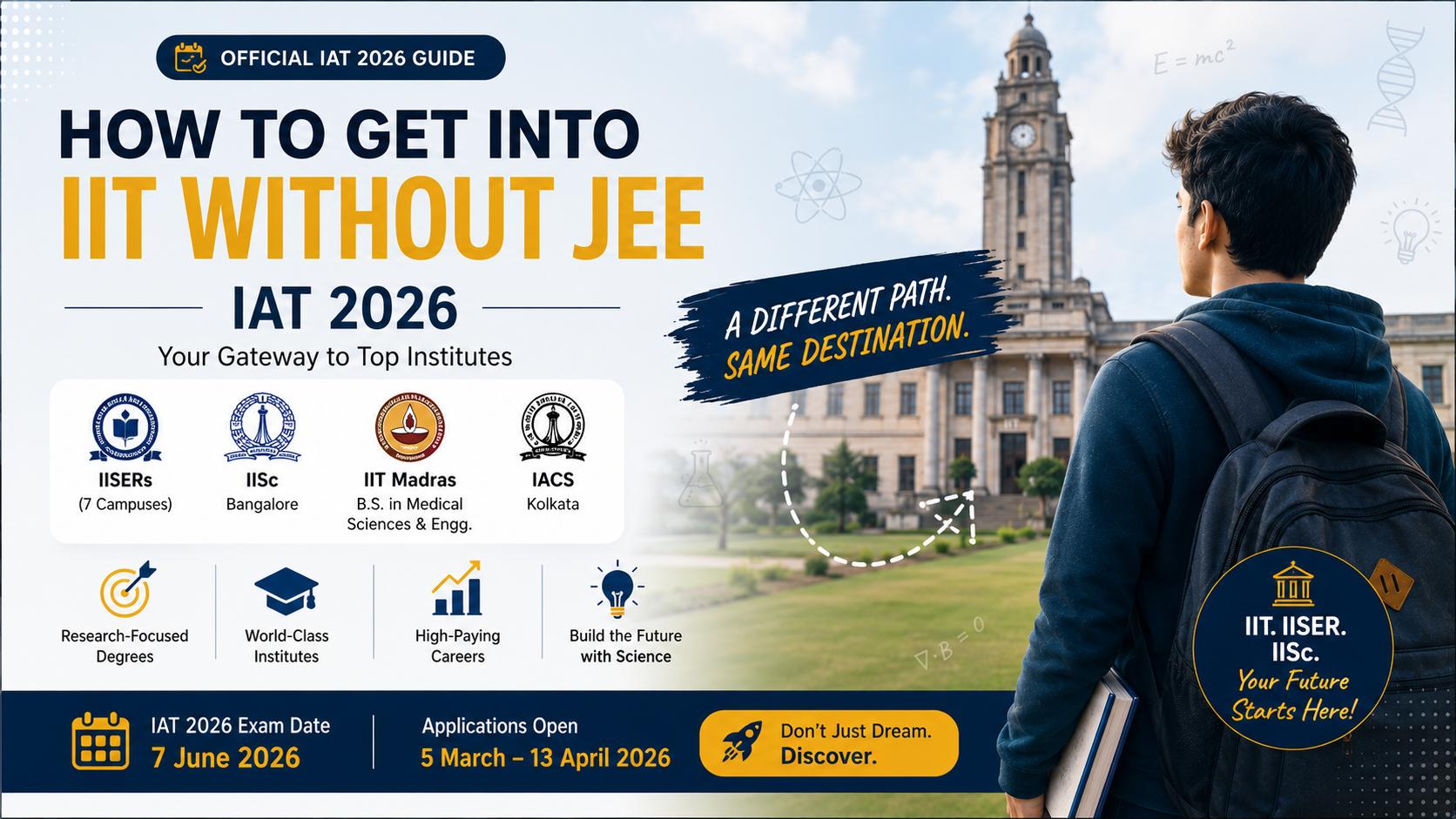 How to Get Into IIT Without JEE: Official IAT 2026 Exam Guide & IISER Admissions