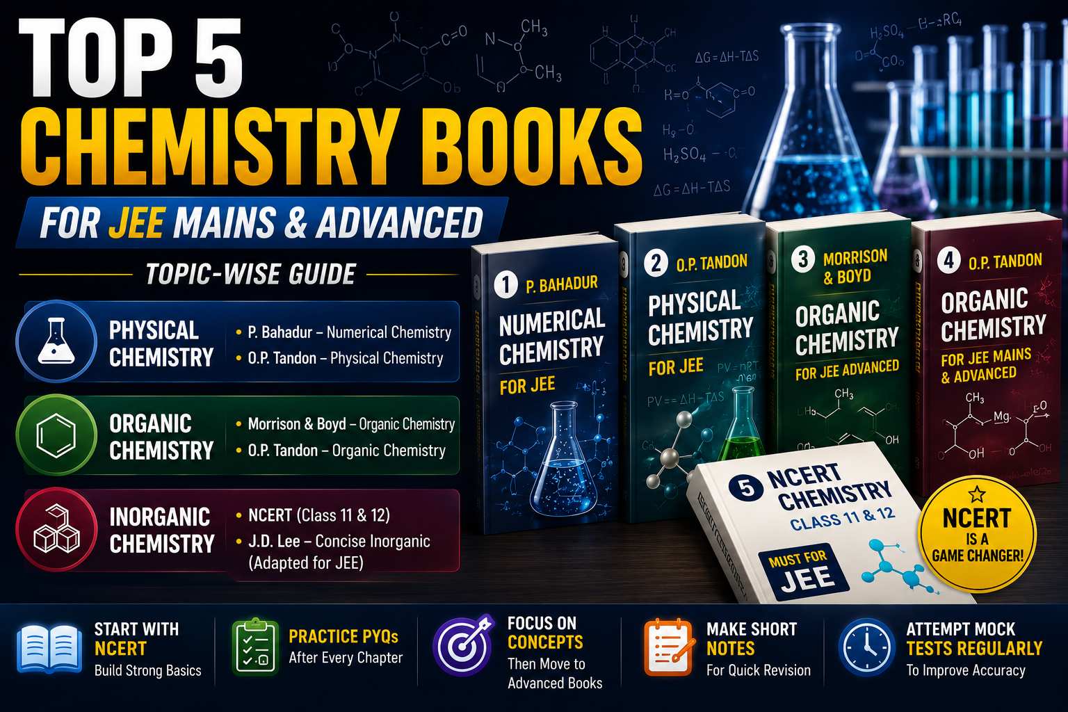 Top 5 Chemistry Books for JEE Mains & Advanced 2025 (Topic-Wise Guide)