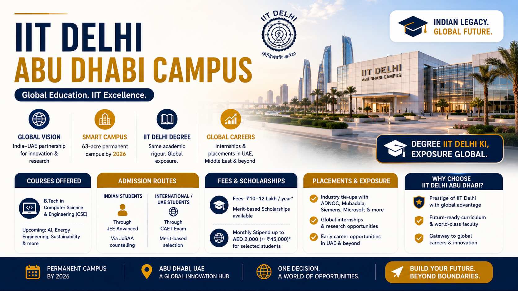IIT Delhi Abu Dhabi Campus 2026 | Admission, Fees, Scholarships & Courses