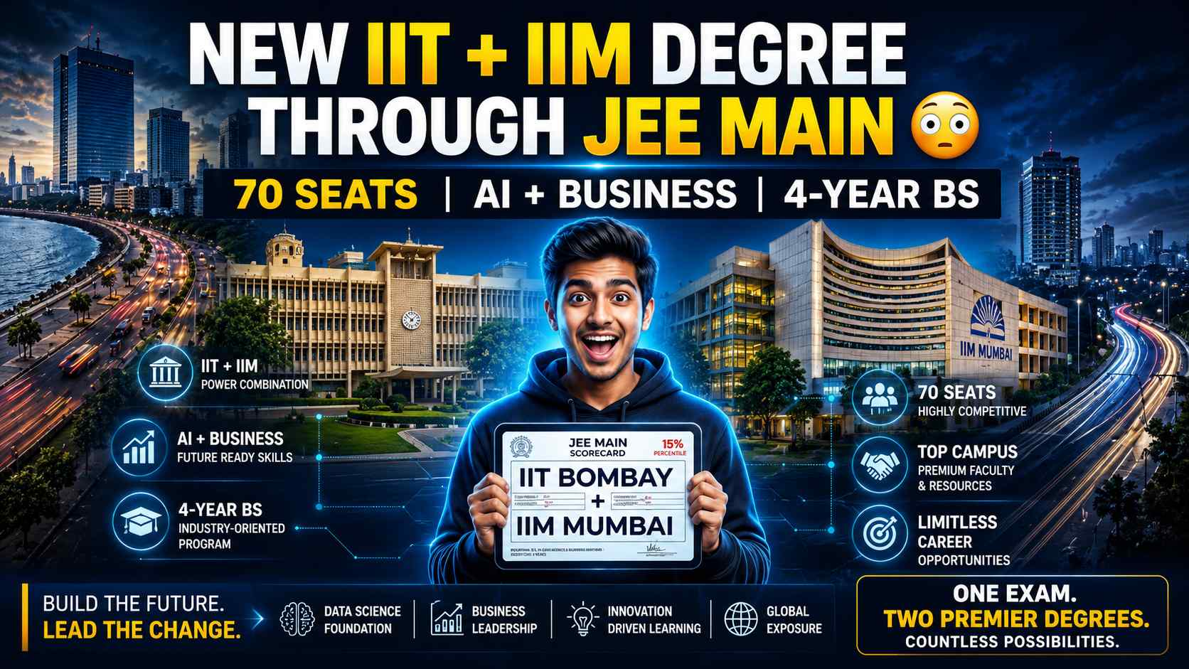 IIT Bombay + IIM Mumbai New Course Through JEE Main 2026: Eligibility, Fees, Placements