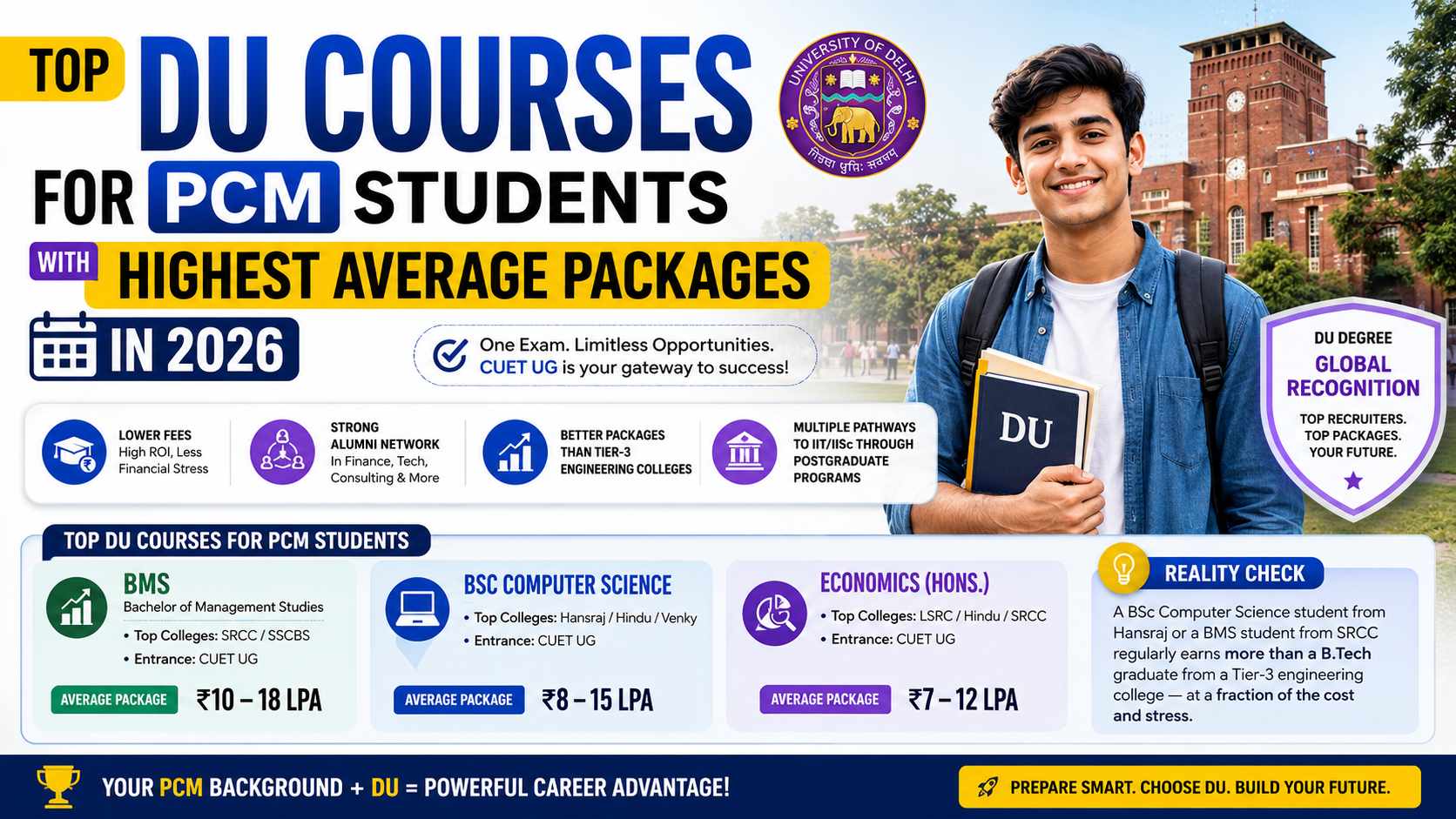 Top DU Courses for PCM Students with Highest Packages in 2026